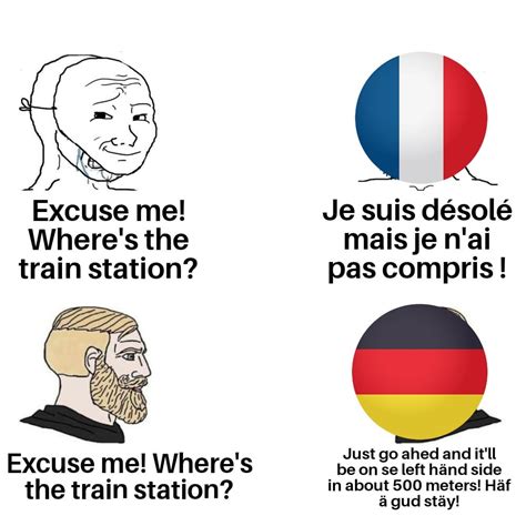 german vs french reddit