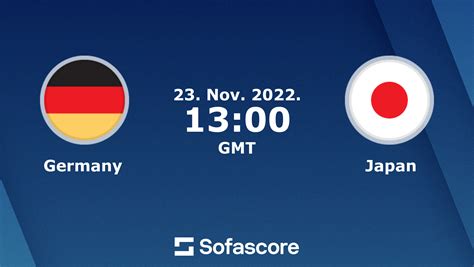 german vs japan live score