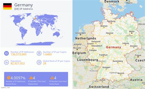 Germany Address Lookup