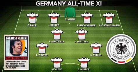 germany all time xi