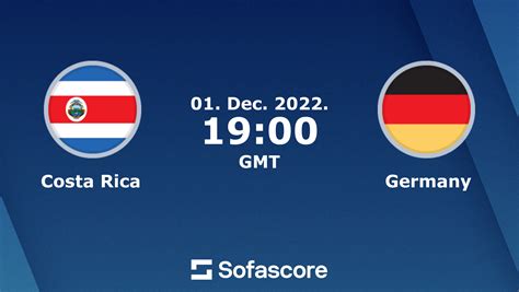 germany and costa rica score