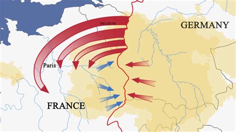 germany and france ww1