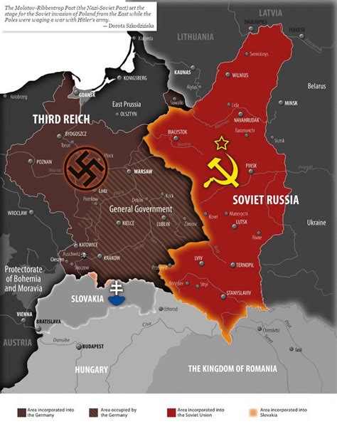 germany and soviet union divided poland
