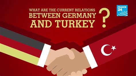 germany and turkey relationship
