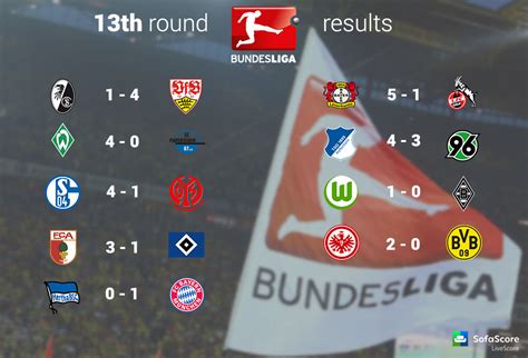 germany bundesliga results yesterday