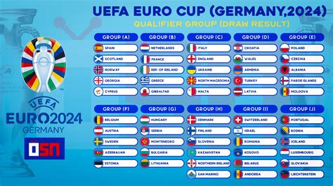 germany group euro 2024