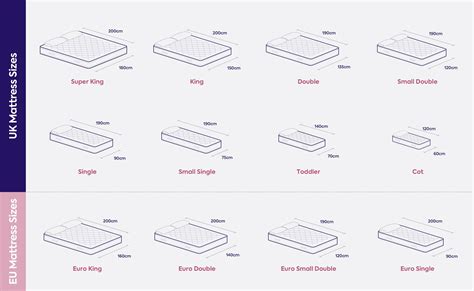 Germany Mattress Sizes