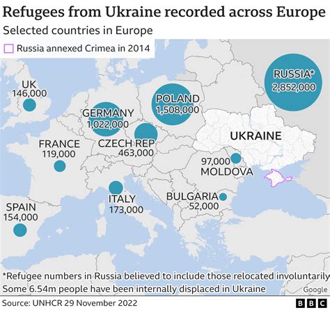 germany ukraine map in europe