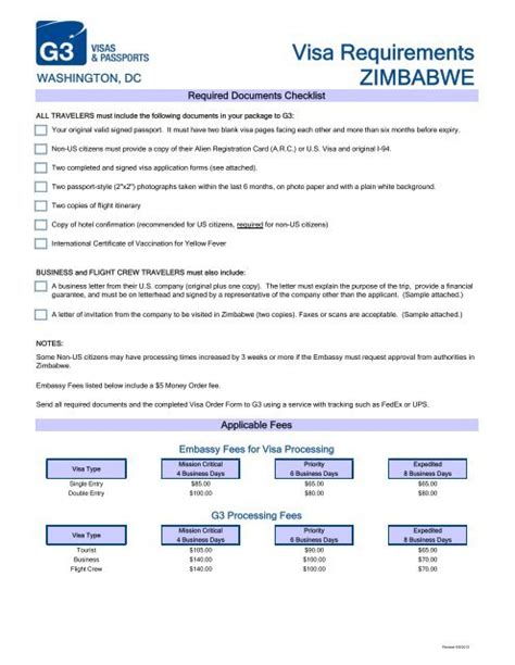 germany visa requirements for zimbabweans