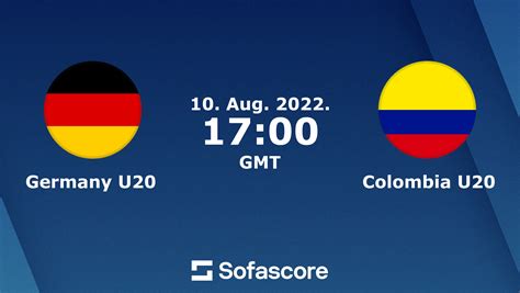 germany vs colombia u20 head to head