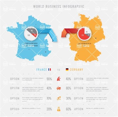 germany vs france country comparison