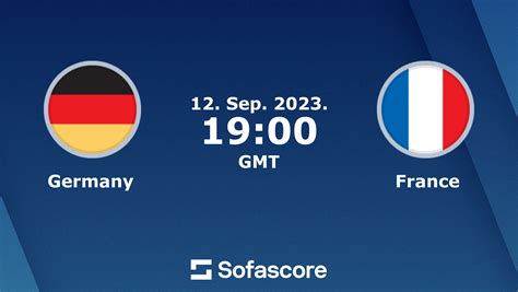 germany vs france previous results