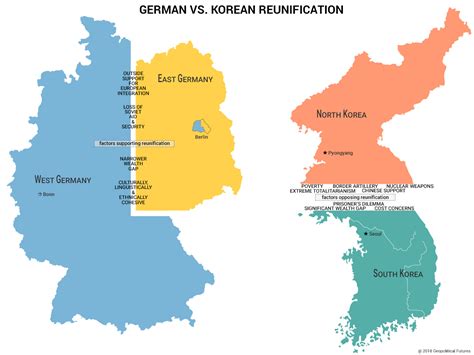 germany vs north korea
