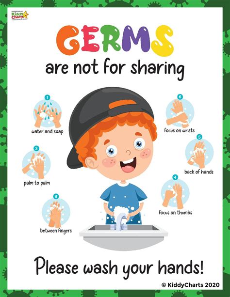 Germs Are Not For Sharing Printable
