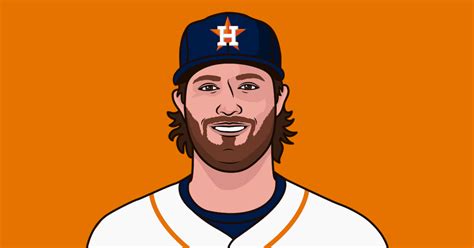 gerrit cole postseason stats