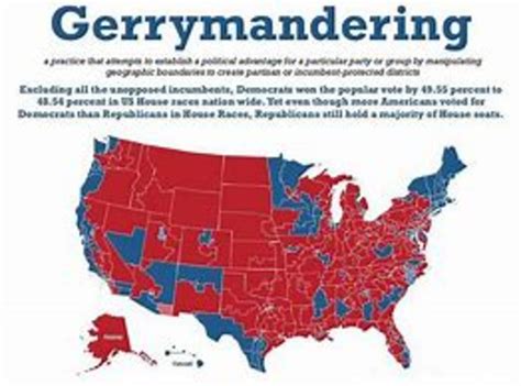 gerrymandering civics definition