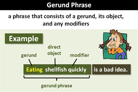 gerund phrase definition and examples with answers