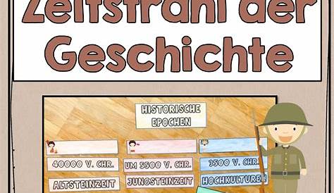 6 Deckblätter für Geschichte zum Ausdrucken - Wunderbunt.de