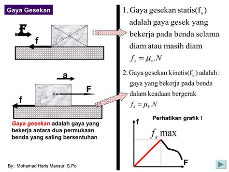 Gesekan
