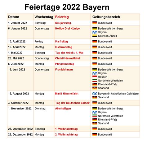 gesetzlicher feiertag in bayern