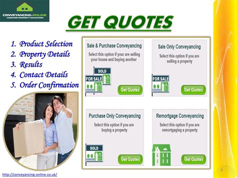 get a conveyancing quote