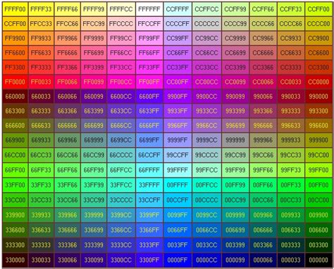get color code from image