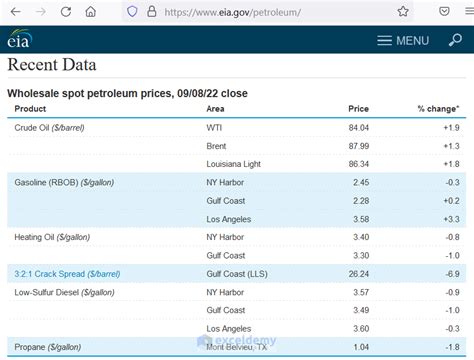 get data from website to excel using python