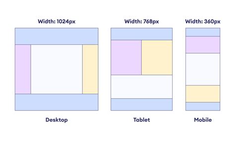 get device width in css