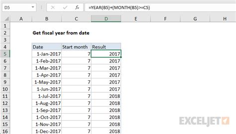 get fiscal month from date excel