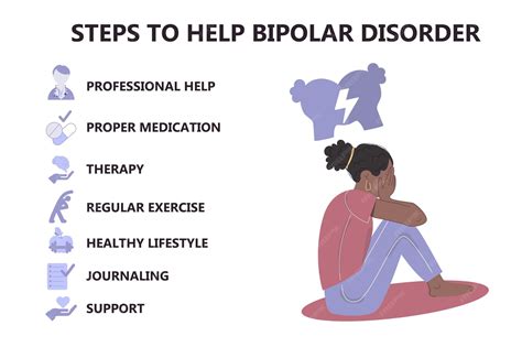 get help for bipolar disorder