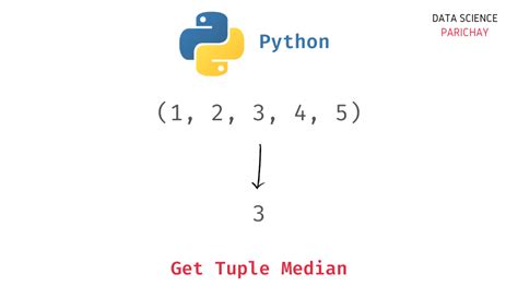 get median in python