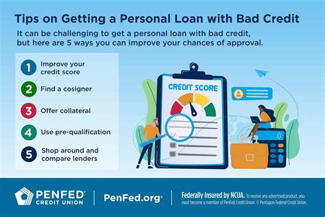 get pre approved for a personal loan with bad credit