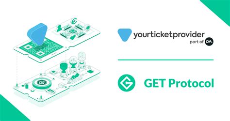 Get Protocol NFT Ticketing