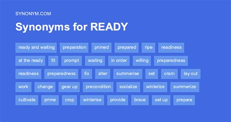 get ready in another word
