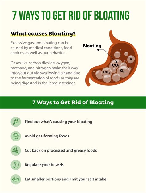 Say Goodbye to Discomfort: Proven Ways to Get Rid of Bloating Fast and Feel Relief