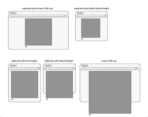 get screen size in css