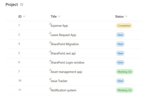 get sharepoint list items using rest api javascript