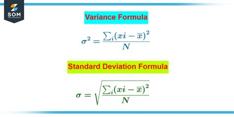 get standard deviation from variance