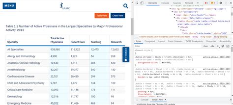 get table data from web page using python