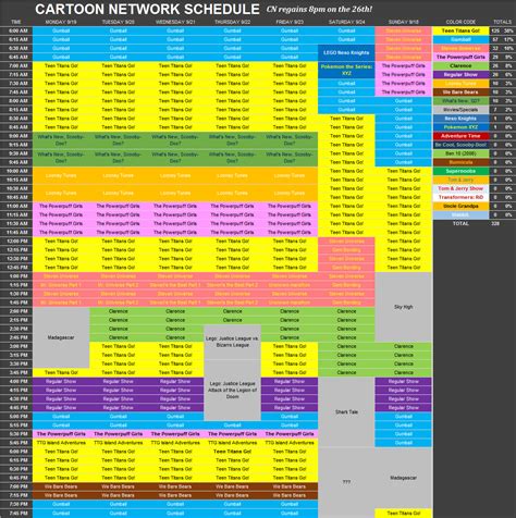 get tv channel schedule tv passport