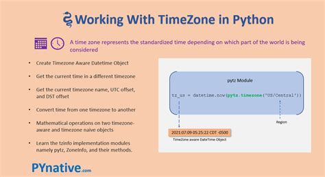 get utc offset from timezone python