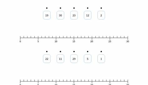 werkblad cijfers kleuters - Google Zoeken | Математическая грамотность