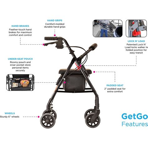 Getgo Rolling Walker