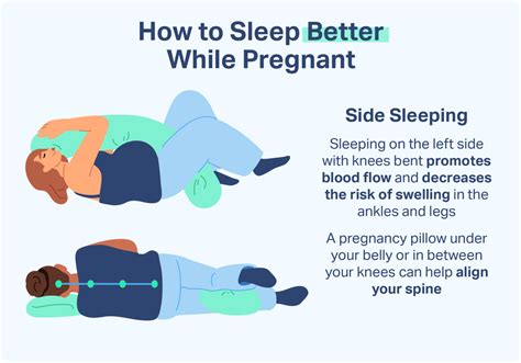 Getting Better Sleep While Pregnant
