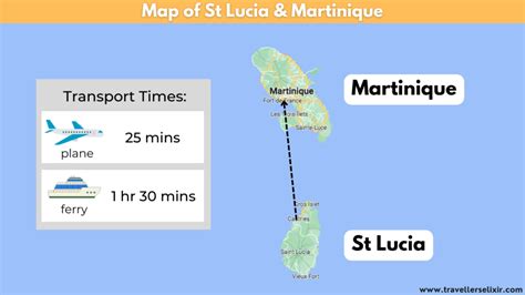getting from st lucia to martinique