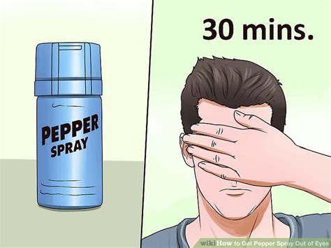 Getting Pepper Spray In Eye