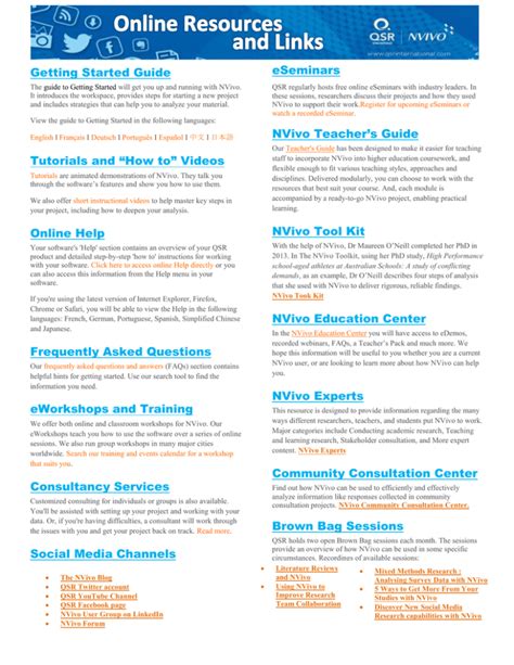 Getting Started Printable Guide
