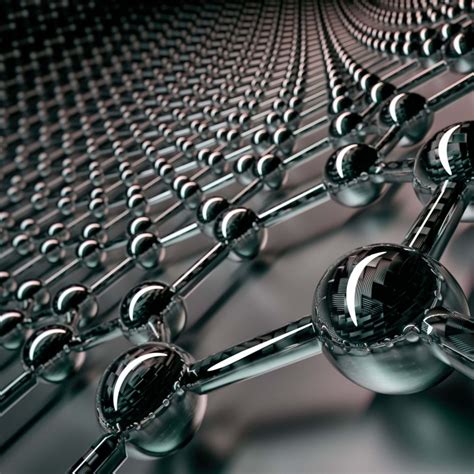 getting started with graphene