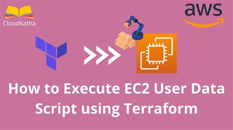 getting error while trying to copy data using google_bigquery_data_transfer_config using terraform |
