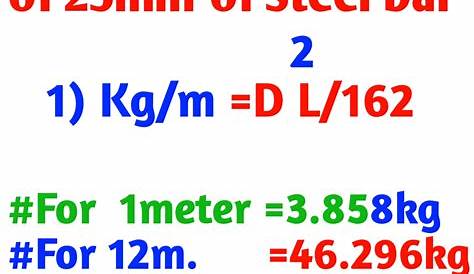 Eenvoudig het gewicht staal, aluminium en rvs berekenen